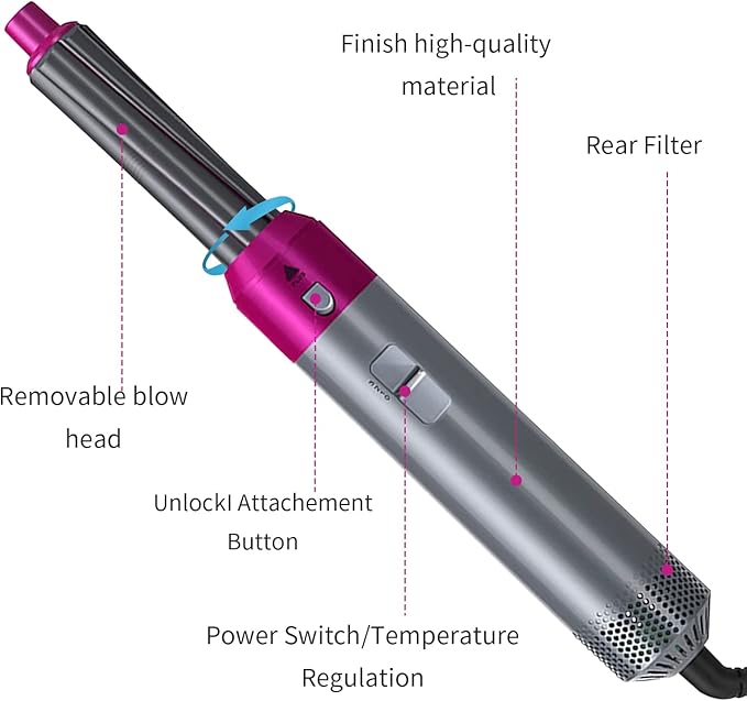 ɢʟᴏᴡᴀʀᴀ™ Hot Hair Brush 5 in 1 – فرشاة الشعر الساخنة 5 في 1