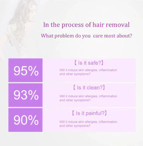 ɢʟᴏᴡᴀʀᴀ™Purple Epilator – آلة إزالة الشعر البنفسجية