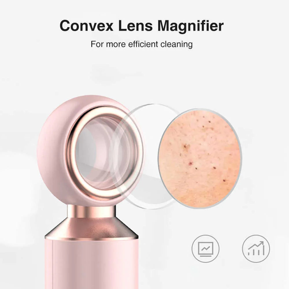 ɢʟᴏᴡᴀʀᴀ™ Blackhead Suction Machine