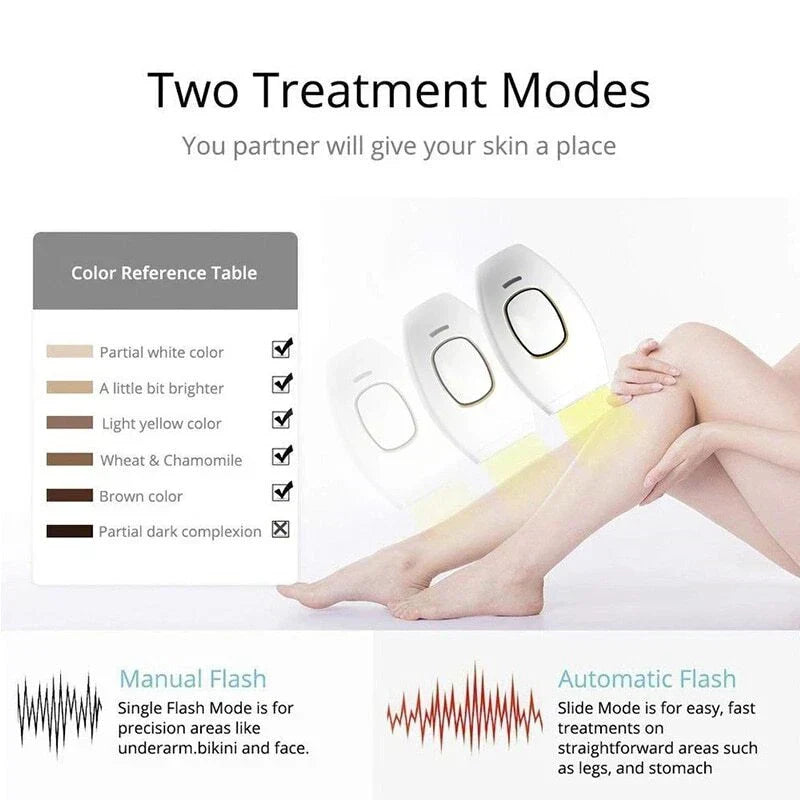 ɢʟᴏᴡᴀʀᴀ™ IPL Laser Hair Removal – جهاز إزالة الشعر بالليزر IPL